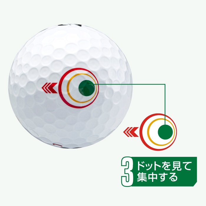 ステップ3：ドットを見て集中する