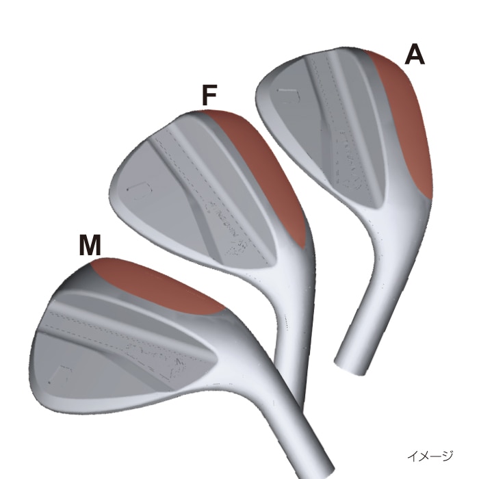 ソールグラインドは3種類