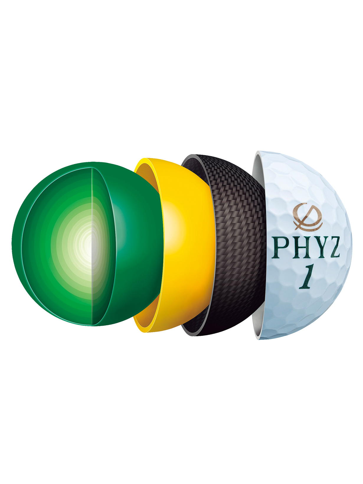 PHYZ 5（ホワイト）[半ダース：6個](ホワイト): ボール|BRIDGESTONE SPORTS Online Store|ブリヂストン スポーツオンラインストア