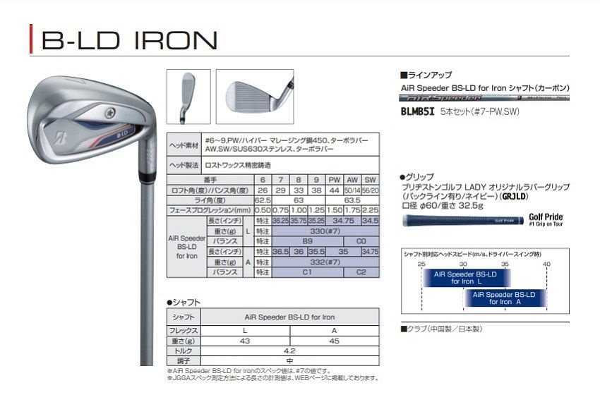 B シリーズ】B-LD IRON [AiR Speeder BS-LD for Iron](カーボン) 1本 